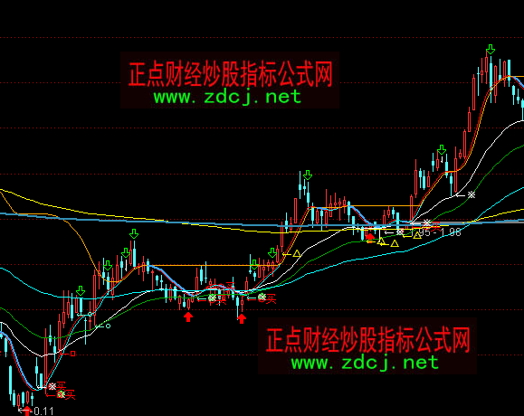 ͨ�_�ŷ�ˮ�X�����I�u���Dָ�˹�ʽ