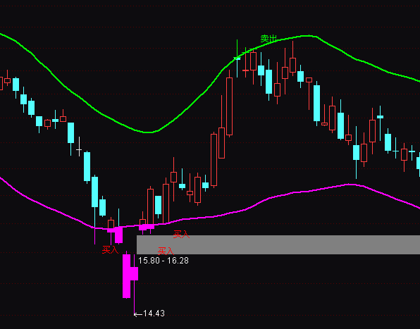 ͨ�_��������D�t�I�G�u�I�uָ�˹�ʽ