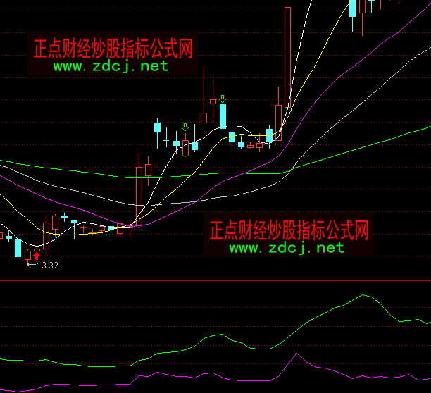 ͨ�_�ł��ɸ��ʓQ�ַ���ָ�˹�ʽ