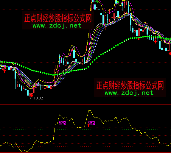 ͨ�_���S��ͻ��ָ�˹�ʽ