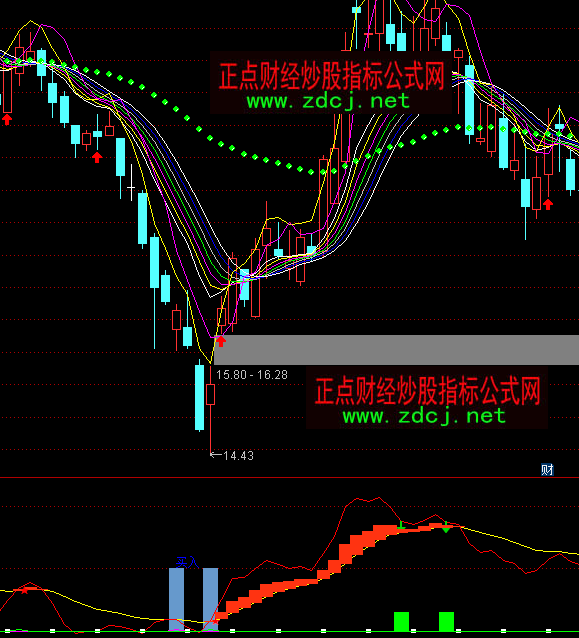 ͨ�_���A�X픵��I�uָ�˹�ʽ