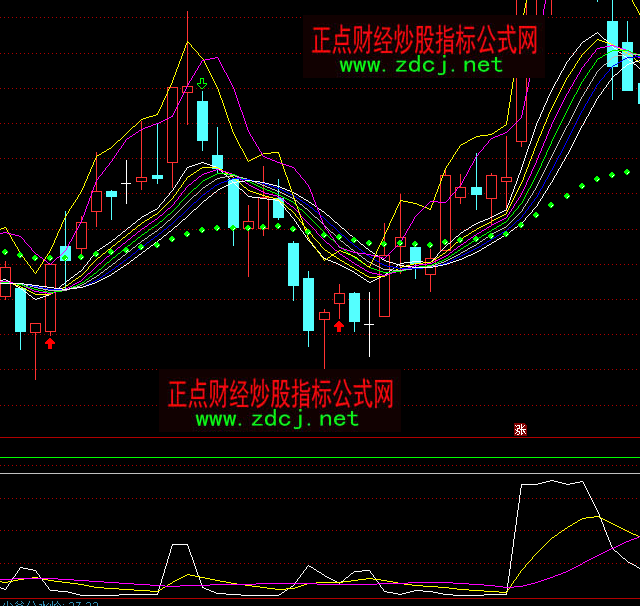 ͨ�_�Ž��}ָ�˹�ʽ