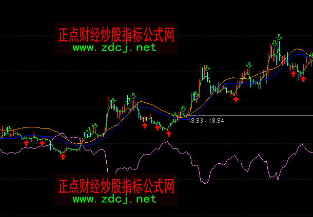 ͨ�_��׷�R�Tţ������Dָ�˹�ʽ