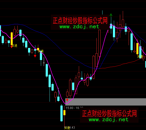 ͨ�_��ʮ���߄����D�I�Mָ�˹�ʽ