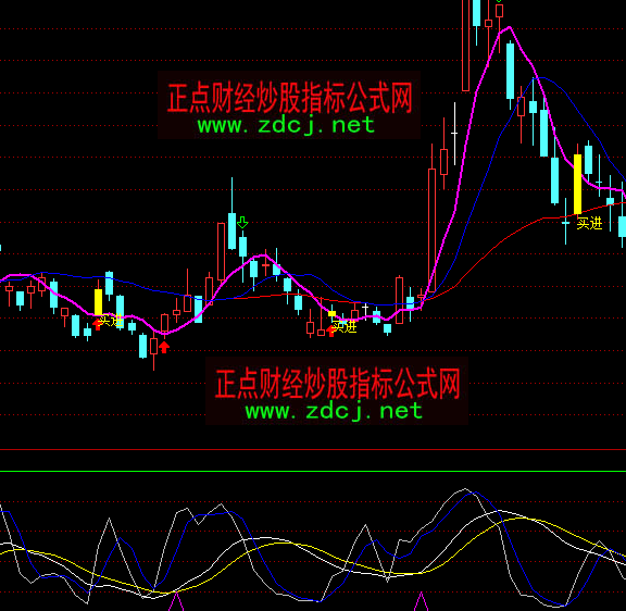 ͨ�_��ѩ��ɏ�����I�uָ�˹�ʽ