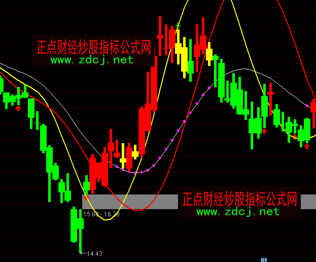 ͨ�_��������ϼt�GK���I�uָ�˹�ʽ