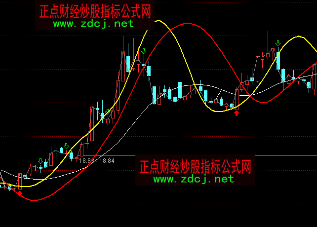 ͨ�_��������ϲ����I�uָ�˹�ʽ