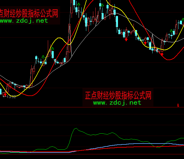 ͨ�_�Ŵ�������C��ָ�˹�ʽ