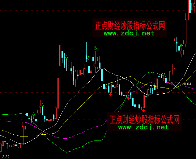 ͨ�_�Ŷ��̓�����Dָ�˹�ʽ