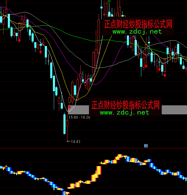 ͨ�_���������I�uָ�˹�ʽ