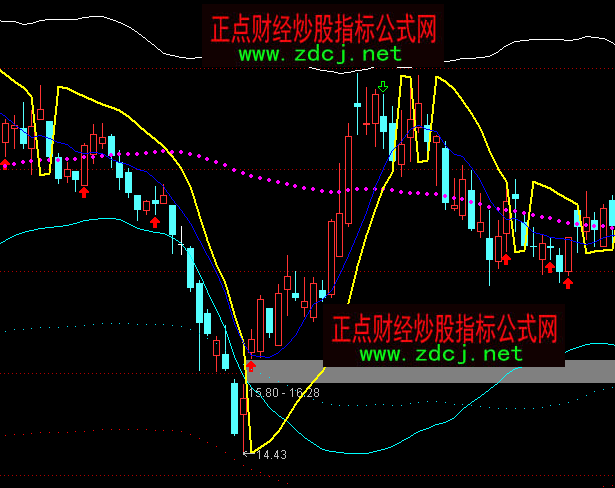 ͨ�_��ϲ�o��֦ͨ���I�u���Dָ�˹�ʽ