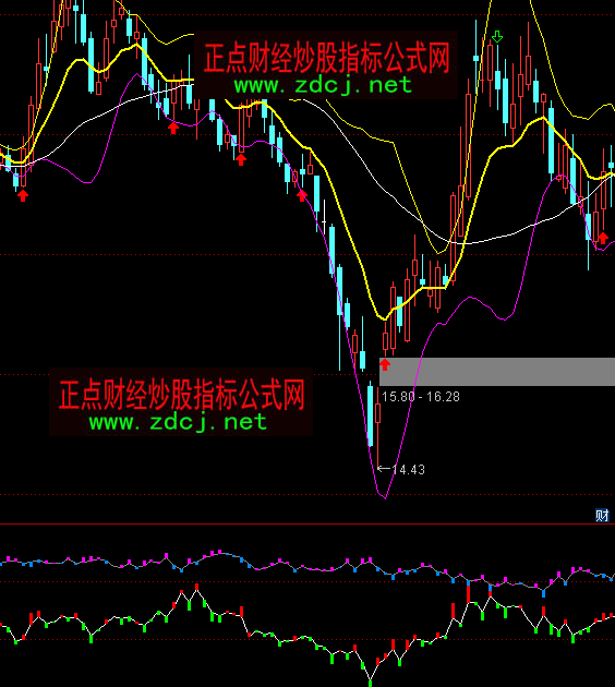 ͨ�_������ɢ���ւ}ָ�˹�ʽ