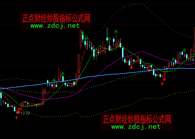 ͨ�_�Ű��fͨ�����D�I�uָ�˹�ʽ