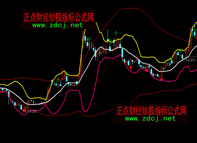 ͨ�_��һƷ�������Dָ�˹�ʽ