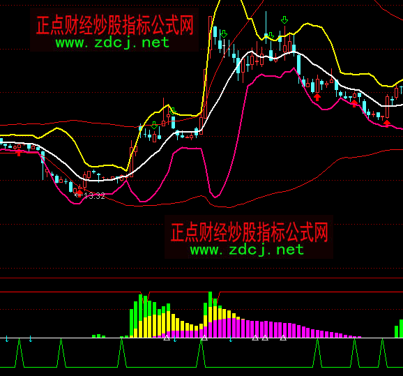 ͨ�_��һƷ����ָ�˹�ʽ