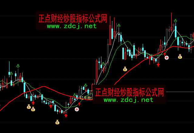 ͨ�_�żtţ̧�^���D�I�cָ�˹�ʽ