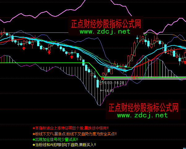 ͨ�_��ץ���q�cڅ���I�u���Dָ�˹�ʽ