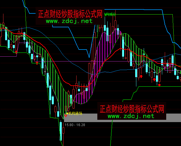 ͨ�_�řC���M���p�}ָ�˹�ʽ