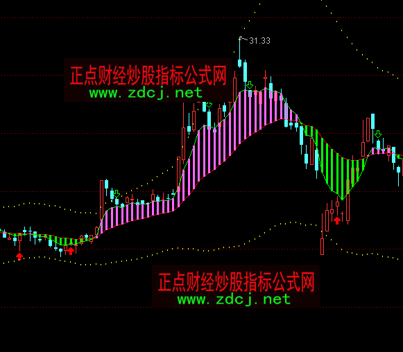 ͨ�_�ŹɃrڅ���I�uָ�˹�ʽ