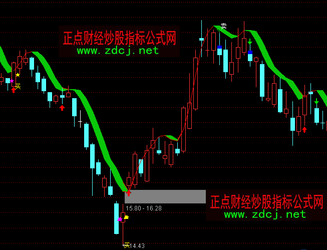 ͨ�_��������D�����I�uָ�˹�ʽ