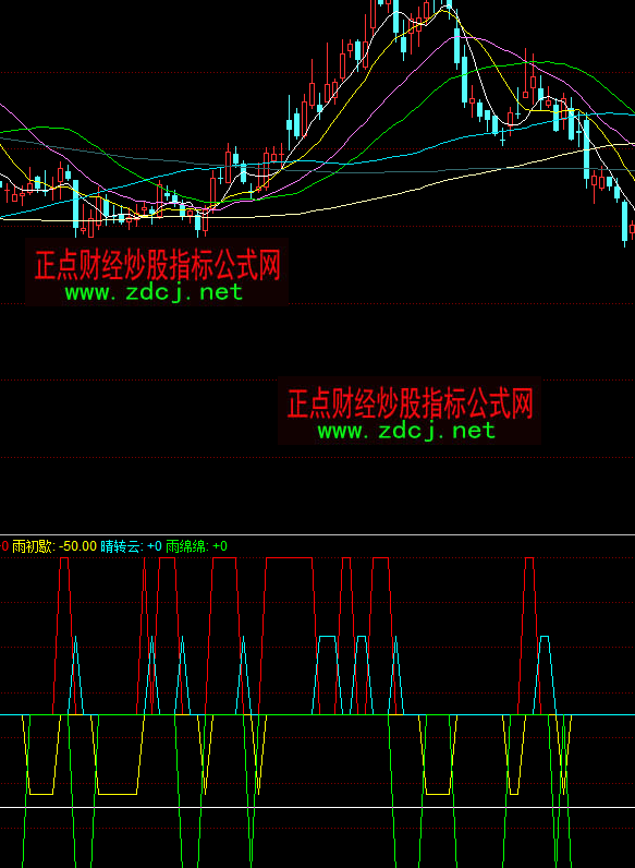 ͬ��혹�������A����ָ�˹�ʽ