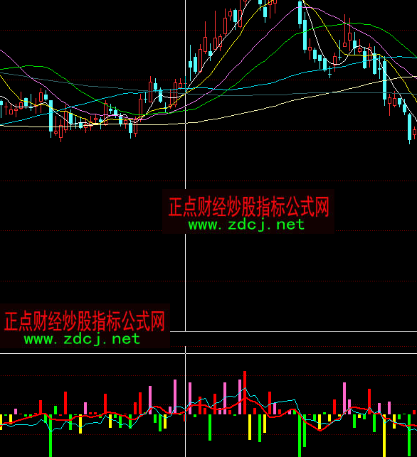 ͬ��혏���MAX���ܶ��ָ�˹�ʽ