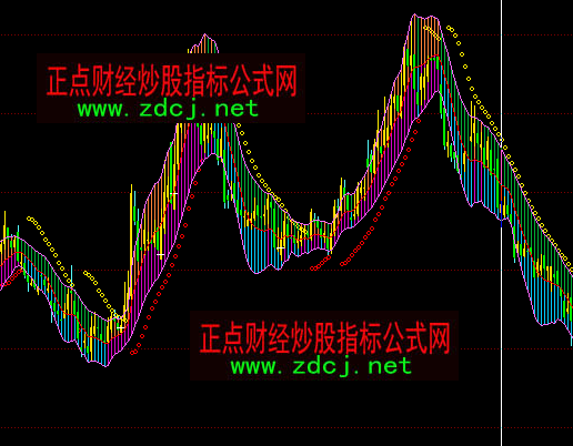 ͬ��혱��Կղ����I�u���Dָ�˹�ʽ