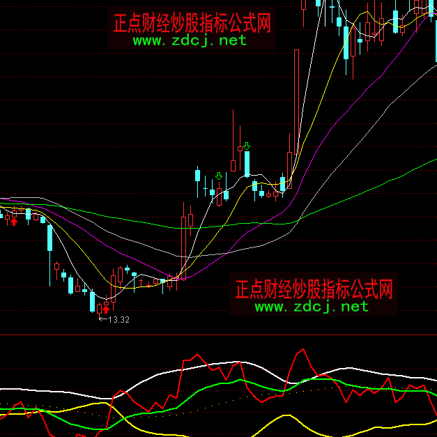 ͨ�_���ꖾ�څ��ָ�˹�ʽ