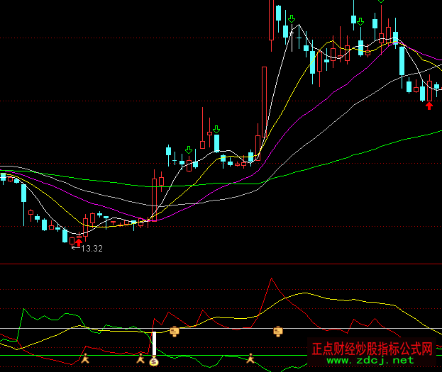 ͨ�_��DMI���Mָ�˹�ʽ