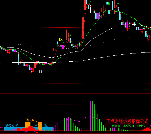 ͨ�_���޹����f���I�uָ�˹�ʽ