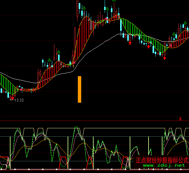 ͨ�_���޹��t픵�ָ�˹�ʽ