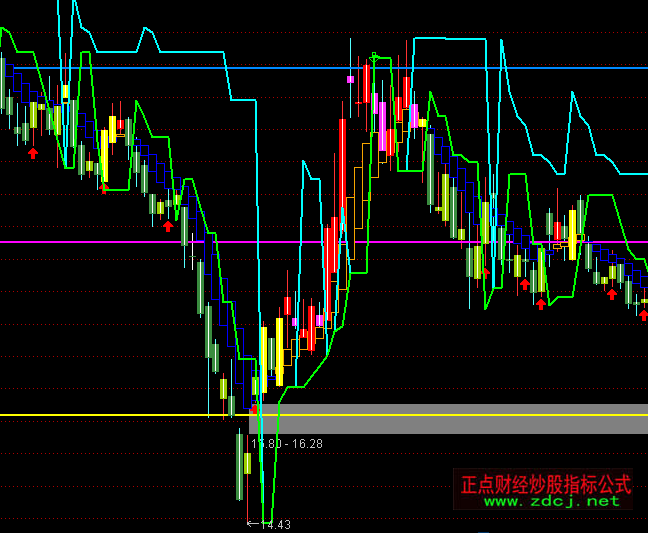 ͨ�_�ŷփr���D���ָ�˹�ʽ