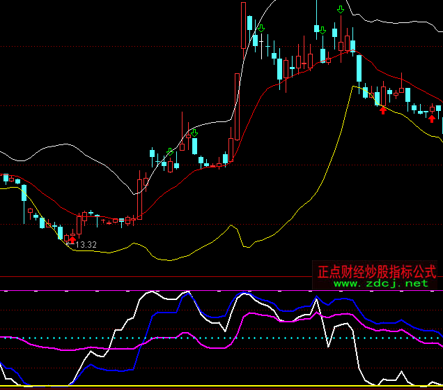 ͨ�_�Ź�������I�uָ�˹�ʽ