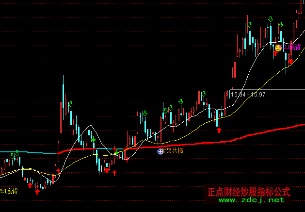 ͨ�_�������ɱ�׃ɫ���Dָ�˹�ʽ