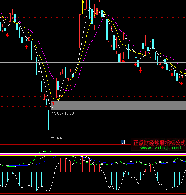 ͨ�_���f���I�uָ�˹�ʽ