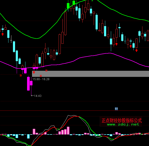 ͨ�_�ſ옷�̾�ָ�˹�ʽ