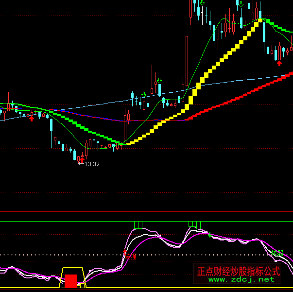 ͨ�_���о������I�uָ�˹�ʽ