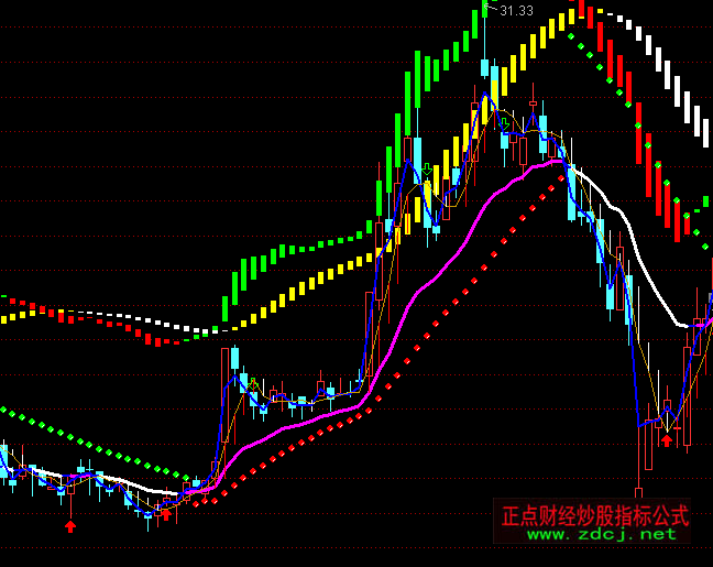 ͨ�_��Ӻ��׽ţ�I�uָ�˹�ʽ