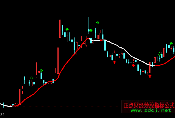 ͨ�_��Ҋ�t�Ͱl���D�����I�uָ�˹�ʽ