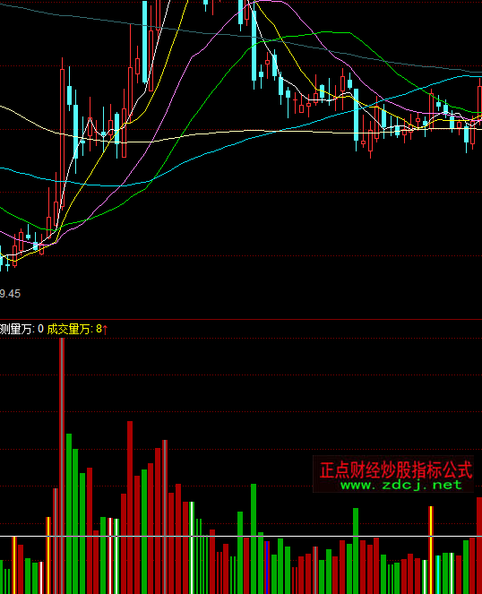 ͬ��혳ɽ���������ָ�˹�ʽ