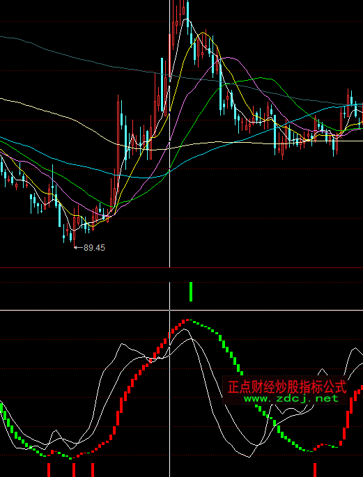 ͬ��혾��ʳ������Iָ�˹�ʽ