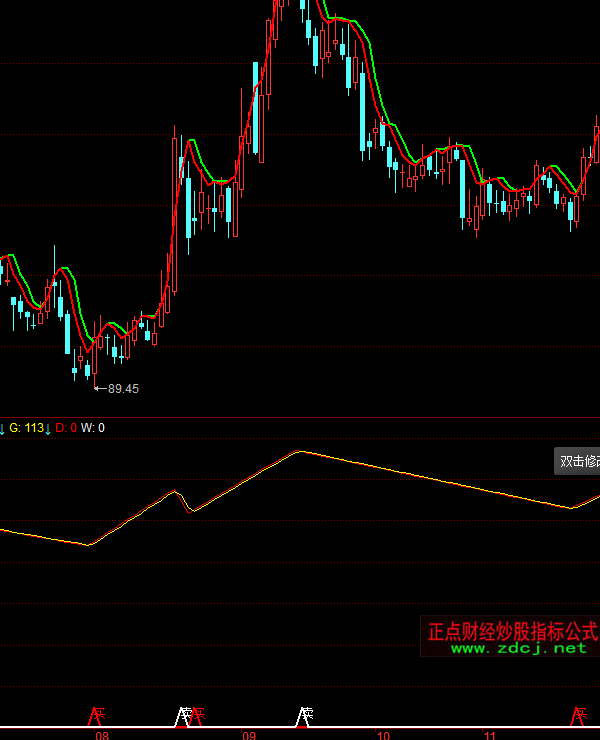 ͬ��혶̾��ѓ��I�u�cָ�˹�ʽ