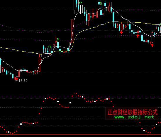 ͨ�_�Ŷ̾��Y�𲨄�ָ�˹�ʽ