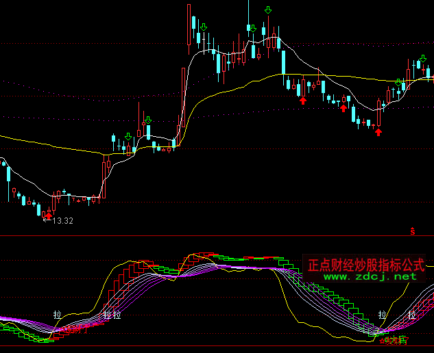 ͨ�_�ų����������I�uָ�˹�ʽ