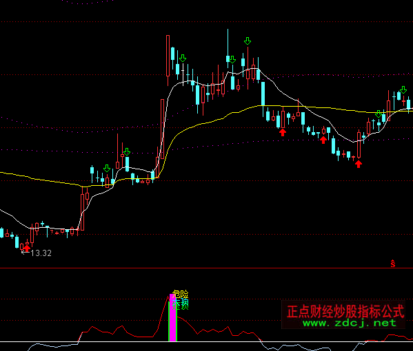 ͨ�_�Ŷ̳��I�u���ָ�˹�ʽ