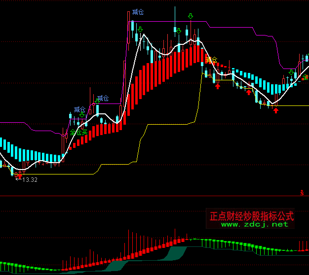 ͨ�_�ſ옷�����I�uָ�˹�ʽ