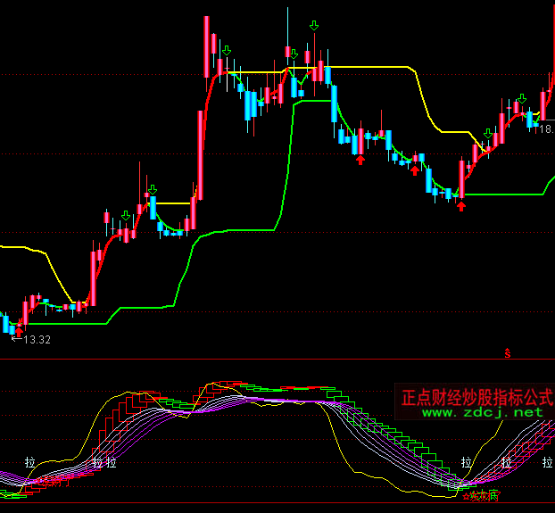 ͨ�_�ų���ȫ�����I�uָ�˹�ʽ