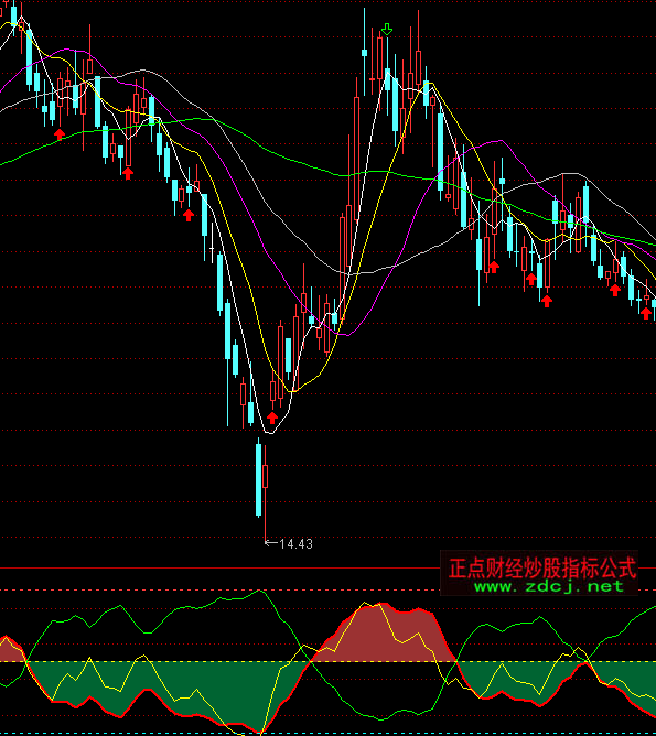 ͨ�_���ّ�ɺ������I�uָ�˹�ʽ