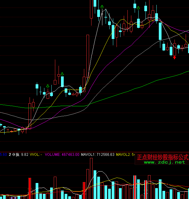 ͨ�_�ű��������ɽ�������ָ�˹�ʽ