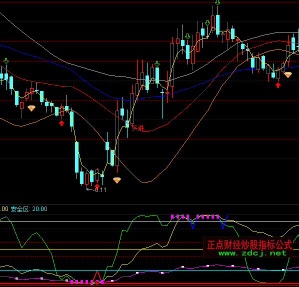 ͨ�_���I�u��픵�ָ�˹�ʽ